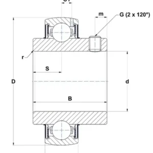 Bezpieczna płatność Łożysko samonastawne UCX13-40G2 SNR